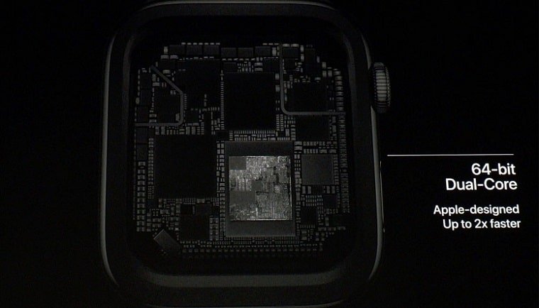 Apple Watch s4 processor